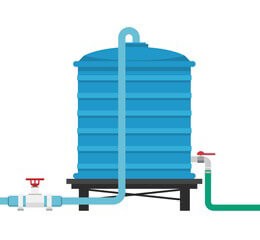 Plastik Su Deposu Özellikleri Ve Kullanım Alanları