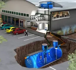 Yağmur Suyu Hasadı İçin Hangi Su Deposu Ebatlarını Tercih Etmelisiniz?