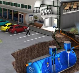 Yağmur Suyu Toplama ve Depolama Sistemleri